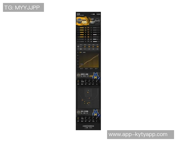 曾令旭分析勇士进攻策略巴特勒先发力后半段交给库里